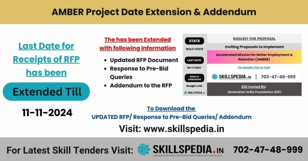 Date Extension-AMBER Project