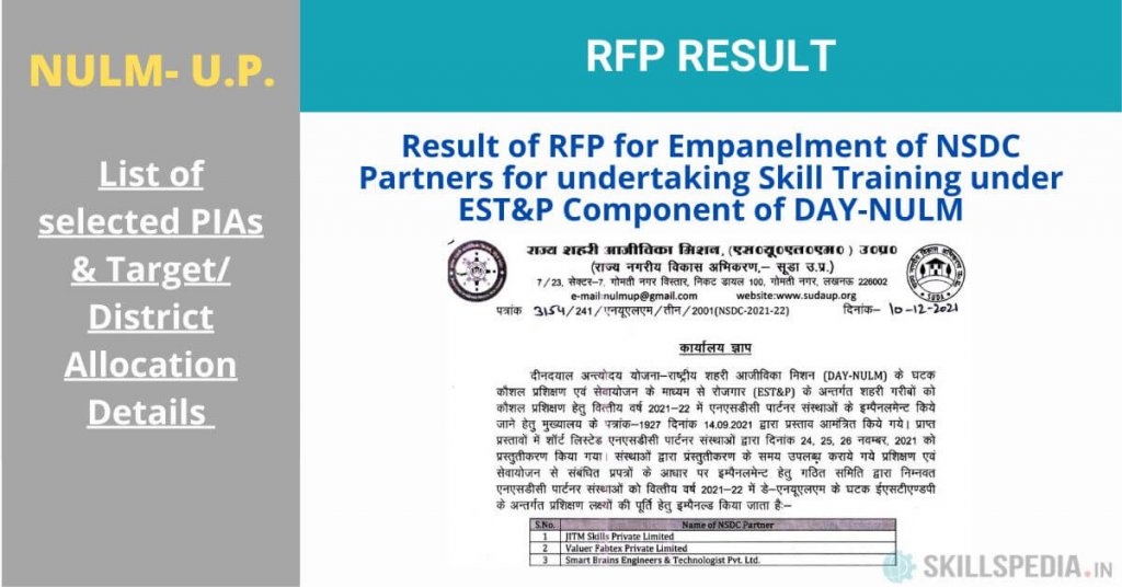 RFP Result and Target Allocation-SUDA NULM- Uttar Pradesh